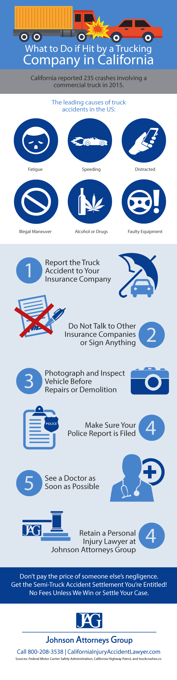 Truck Accident Infographic - Semi Truck Accident Attorney in California